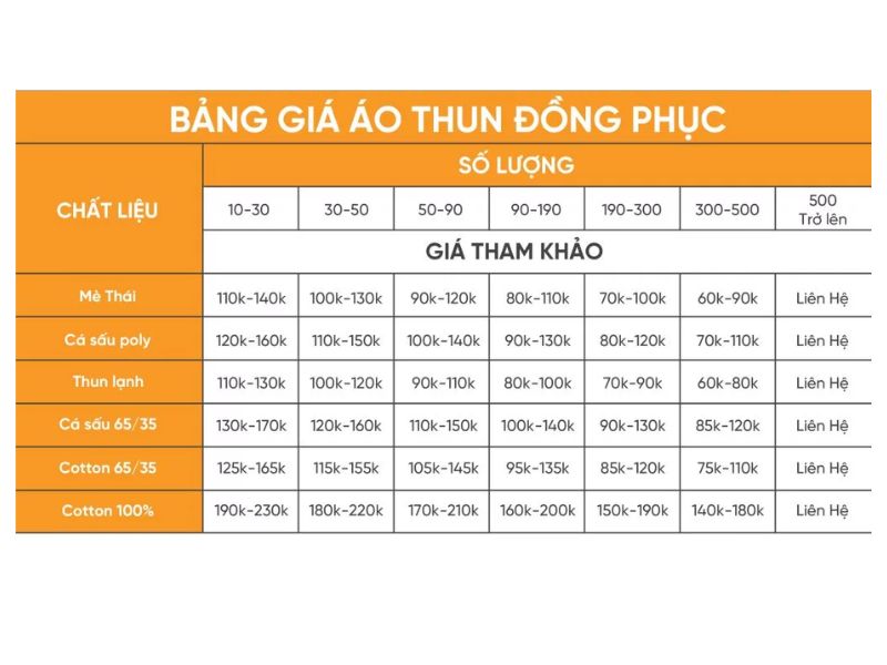 Top báo giá may đồng phục theo yêu cầu tại Phường Minh Phụng 12 Chum Uniform