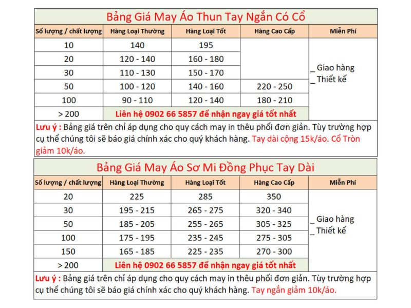 Top báo giá may đồng phục theo yêu cầu tại Phường Minh Phụng 16 hai nguyen
